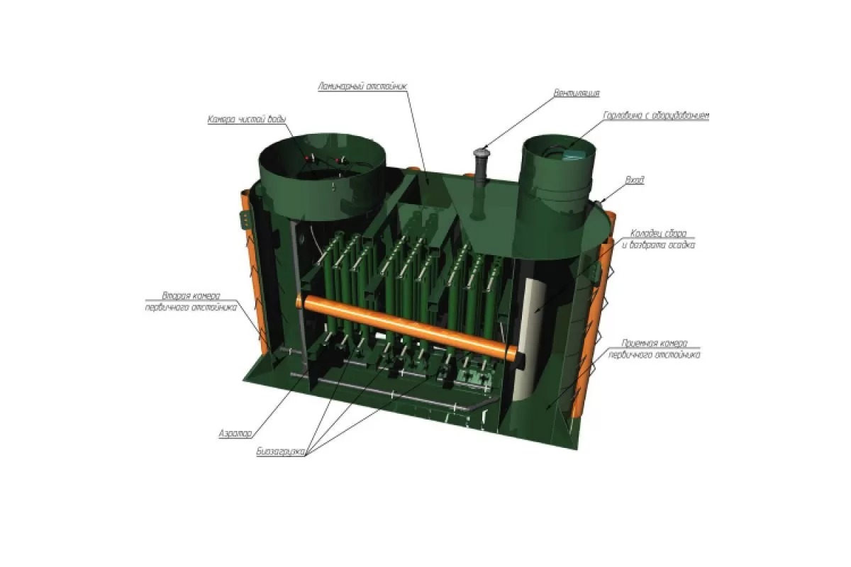 Септик Alta Air Master 50