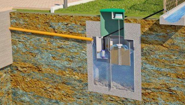 Септик Биозон 2